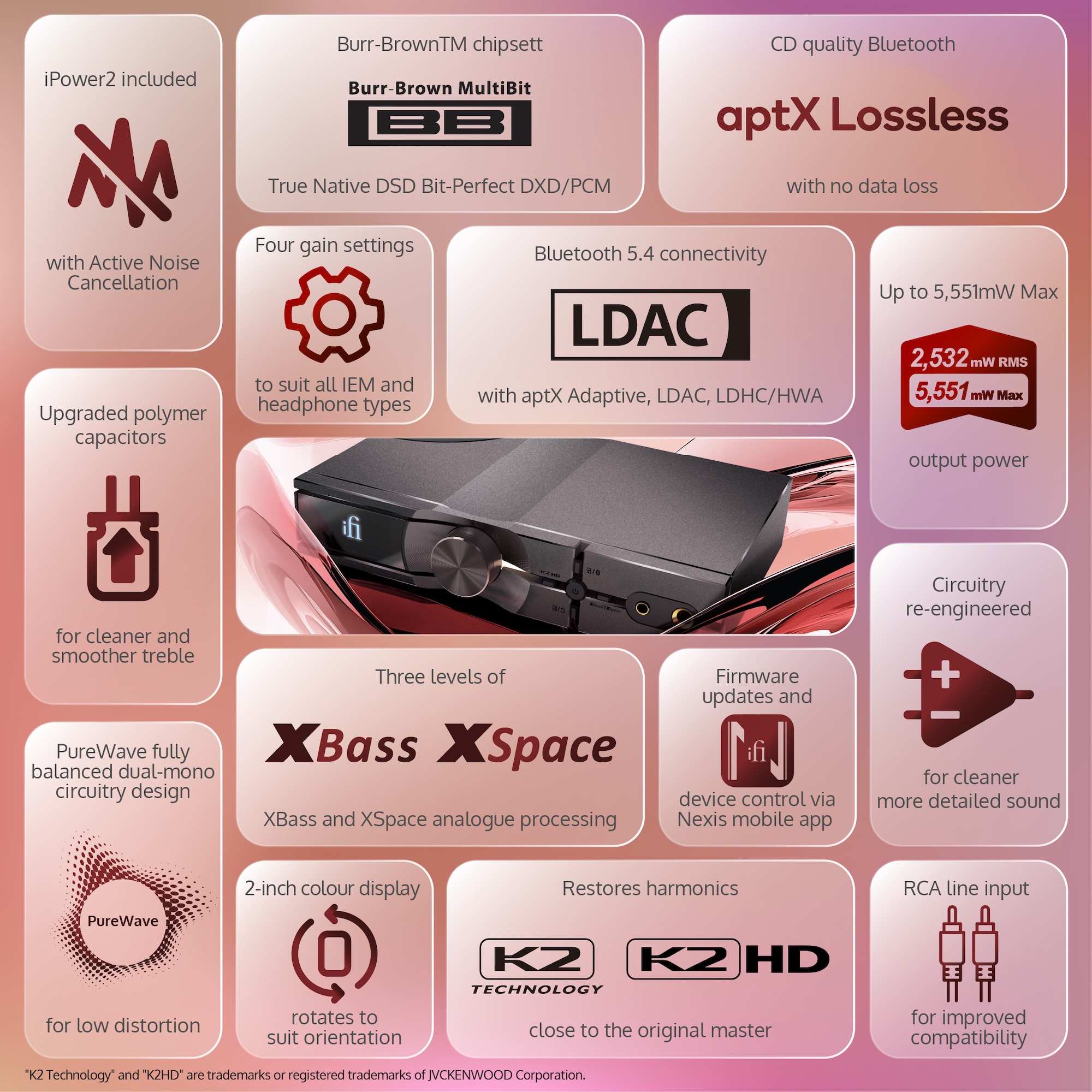 Neo iDSD 3 (Latest Version)