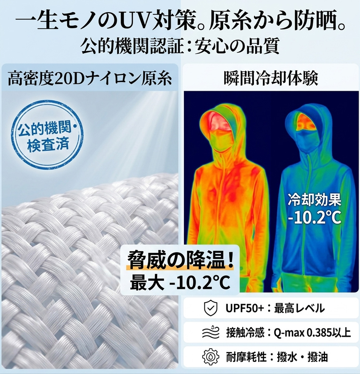 UVカットパーカー UPF50+｜接触冷感・軽量・完全紫外線対策（レディース）
