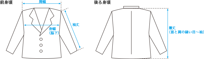 ジャケット測り方