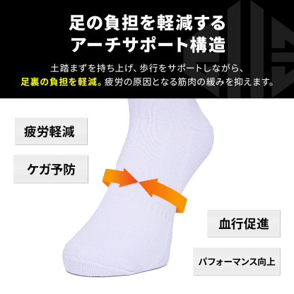 ショートソックス