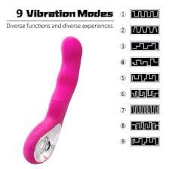 DDYJ-3 Dildo Vibrator Untuk Perempuan Privasi Aman