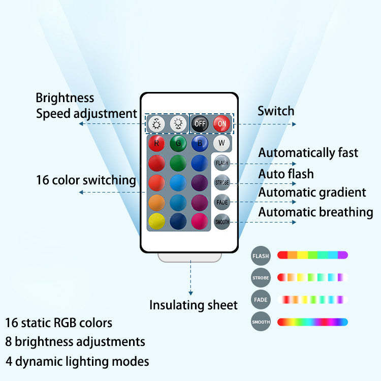 Contemporary Egg LED Portable Outdoor Light