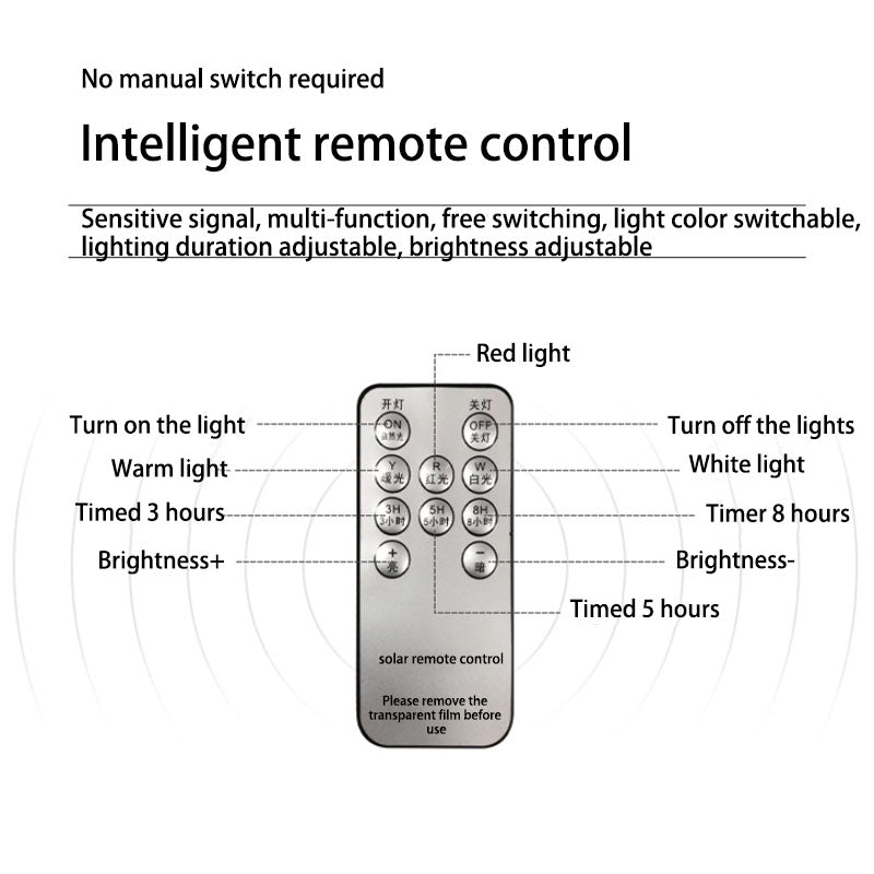 Minimalist Solar Wand Aluminum Landscape Light