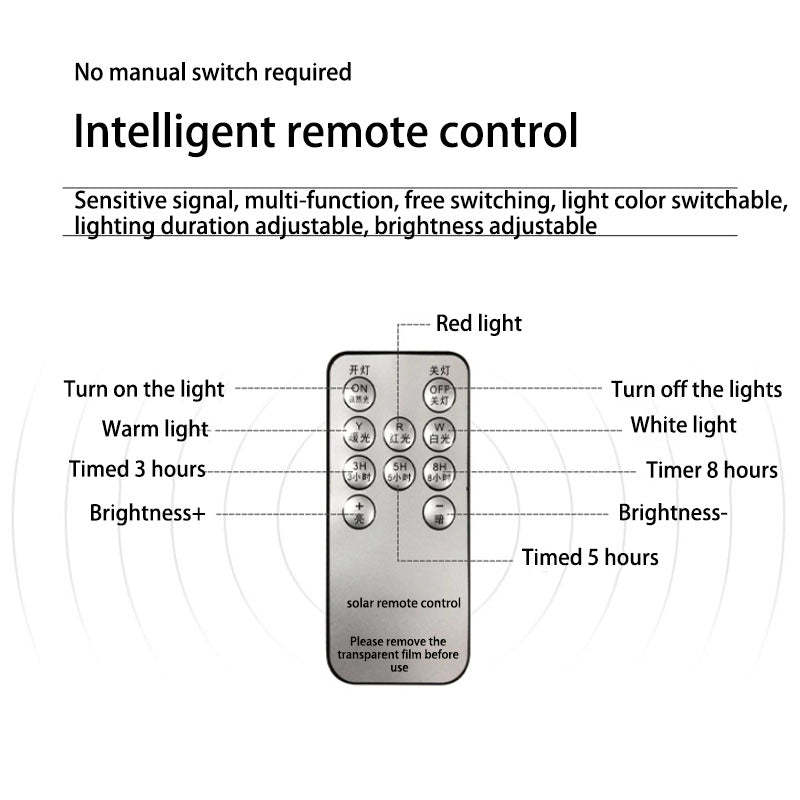 Minimalist Solar Wand Aluminum Landscape Light