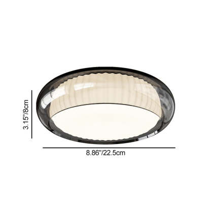 Nordic Rotomolded Flush Mount Light