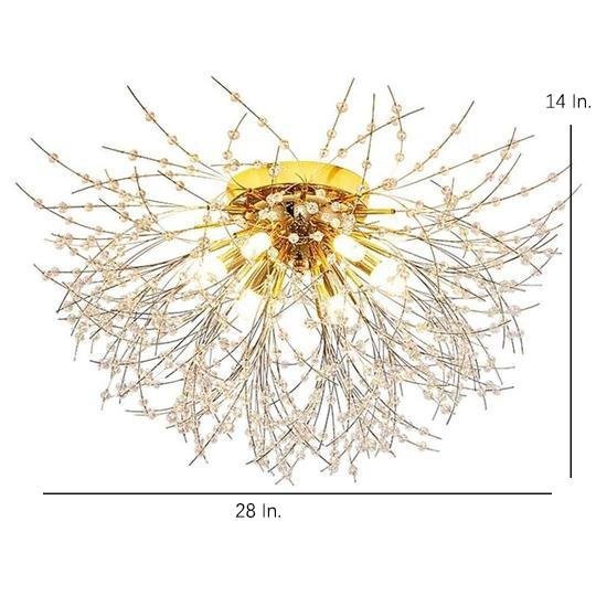 Classic Metal Crystal LED Traditional Flush Mount Lighting Ceiling Lights-Lighom