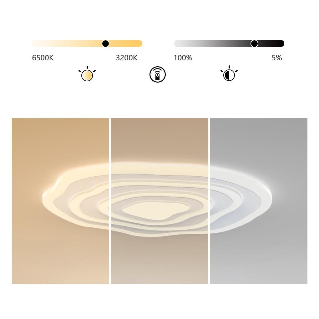 Modern Industrial Rippled White Flush Mount Ceiling Light for Bedroom-Lighom