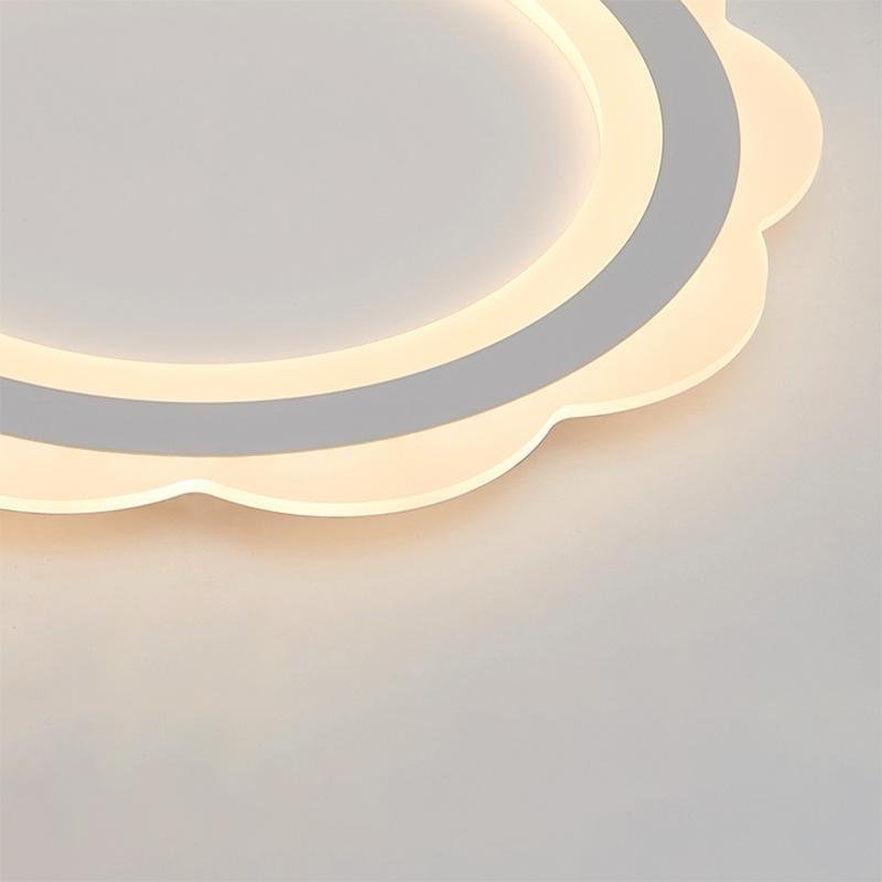 Ultrathin Roundness Flush Mount LED Lights Ceiling Light-Lighom