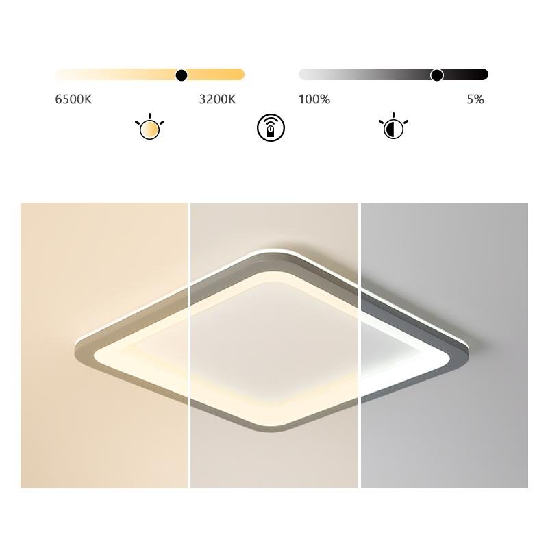 Gray Square Industrial Flush Mount Kitchen Ceiling Light