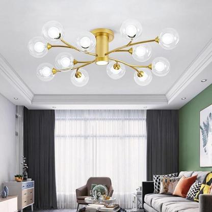 Globe Metal Glass Industrial LED Flush Mount Ceiling Lights for Bedroom-Lighom