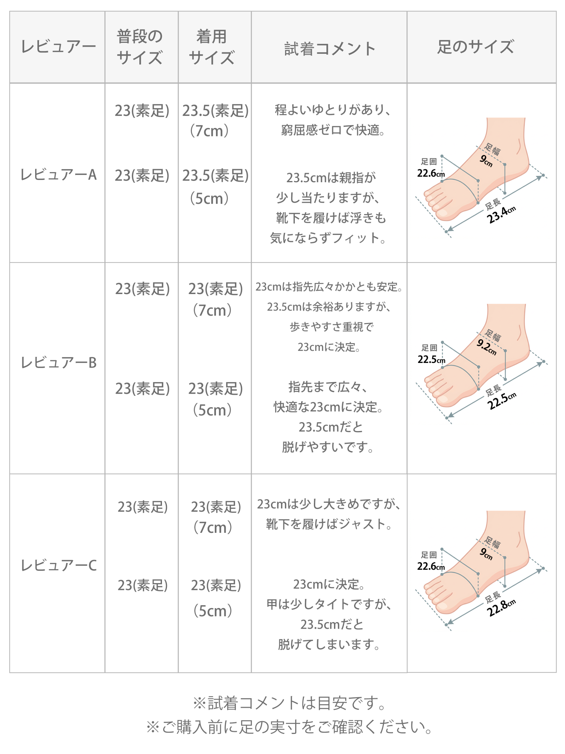 【安定感抜群・走れる太ヒール】KENPOGEN ダブルバックル ローファー 5cm 7.5cm 選べる高さ 痛くない 通勤 黒 スクエアトゥ