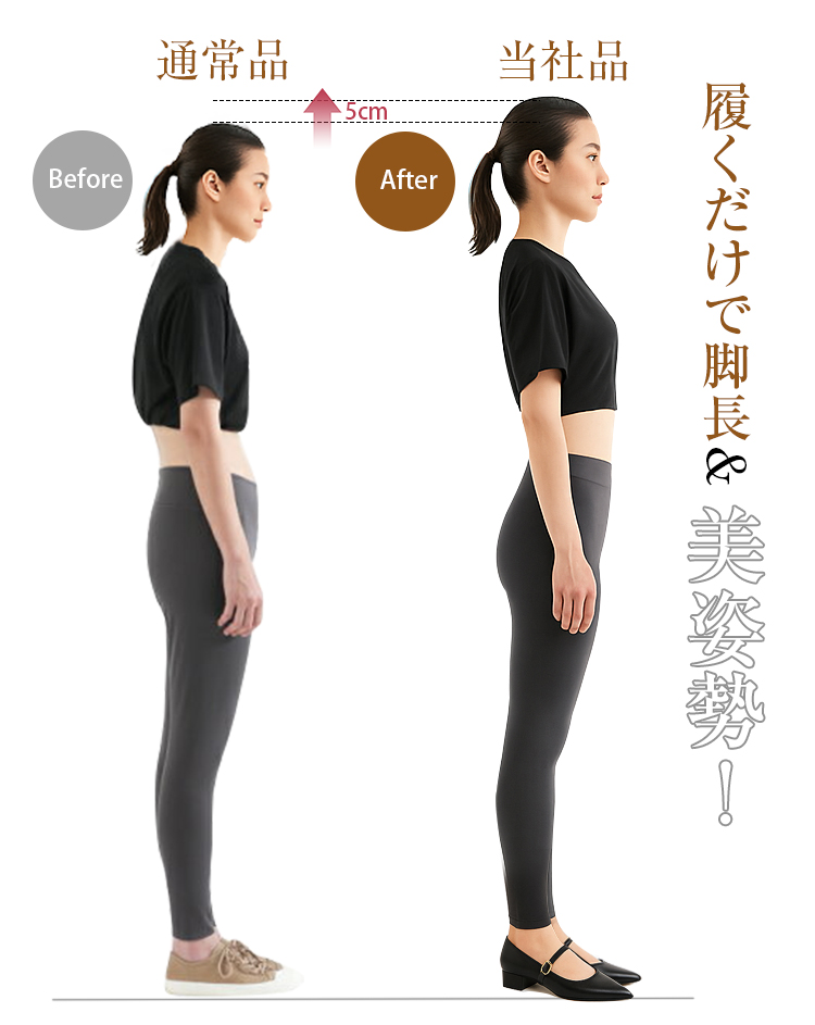 通常品 Before 5cm 当社品 After履くだけで脚長& 美姿勢！