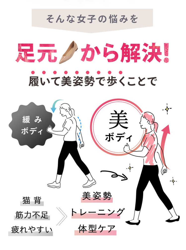 そんな女子の悩みを足元から解決!履いて美姿勢で歩くことで。緩みボディ。美ボディ。猫背　筋力不足　疲れやすい 　美姿勢　トレーニング　体型ケア