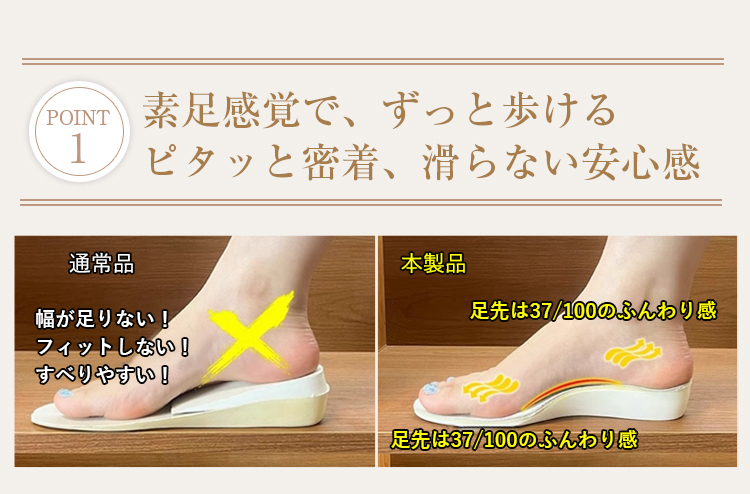 POINT1　素足感覚で、ずっと歩ける。ピタッと密着、滑らない安心感 。通常品  幅が足りない!フィットしない！すべりやすい!本製品 足先は37/100のふんわり感、足先は37/100のふんわり感。