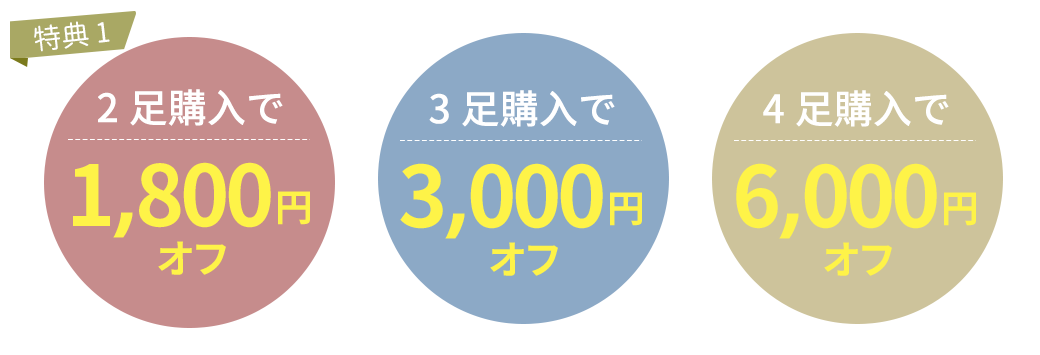 最大6000円OFF