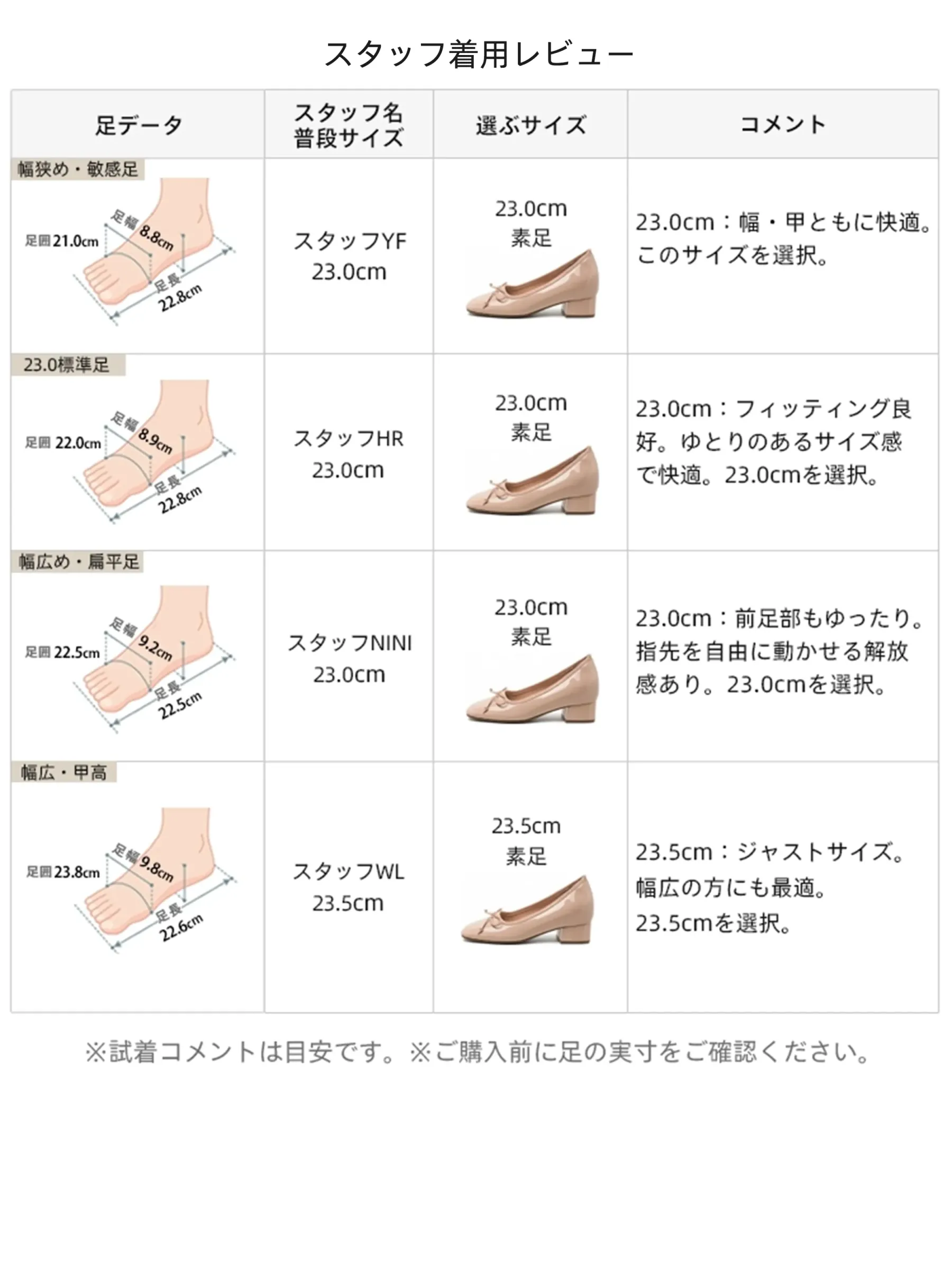 【26SS大ヒット】 KENPOGEN バレエシューズ レディース スクエアトゥパンプス インヒール 4cm 7cm 安定感 痛くない 通勤 入学式 幅広