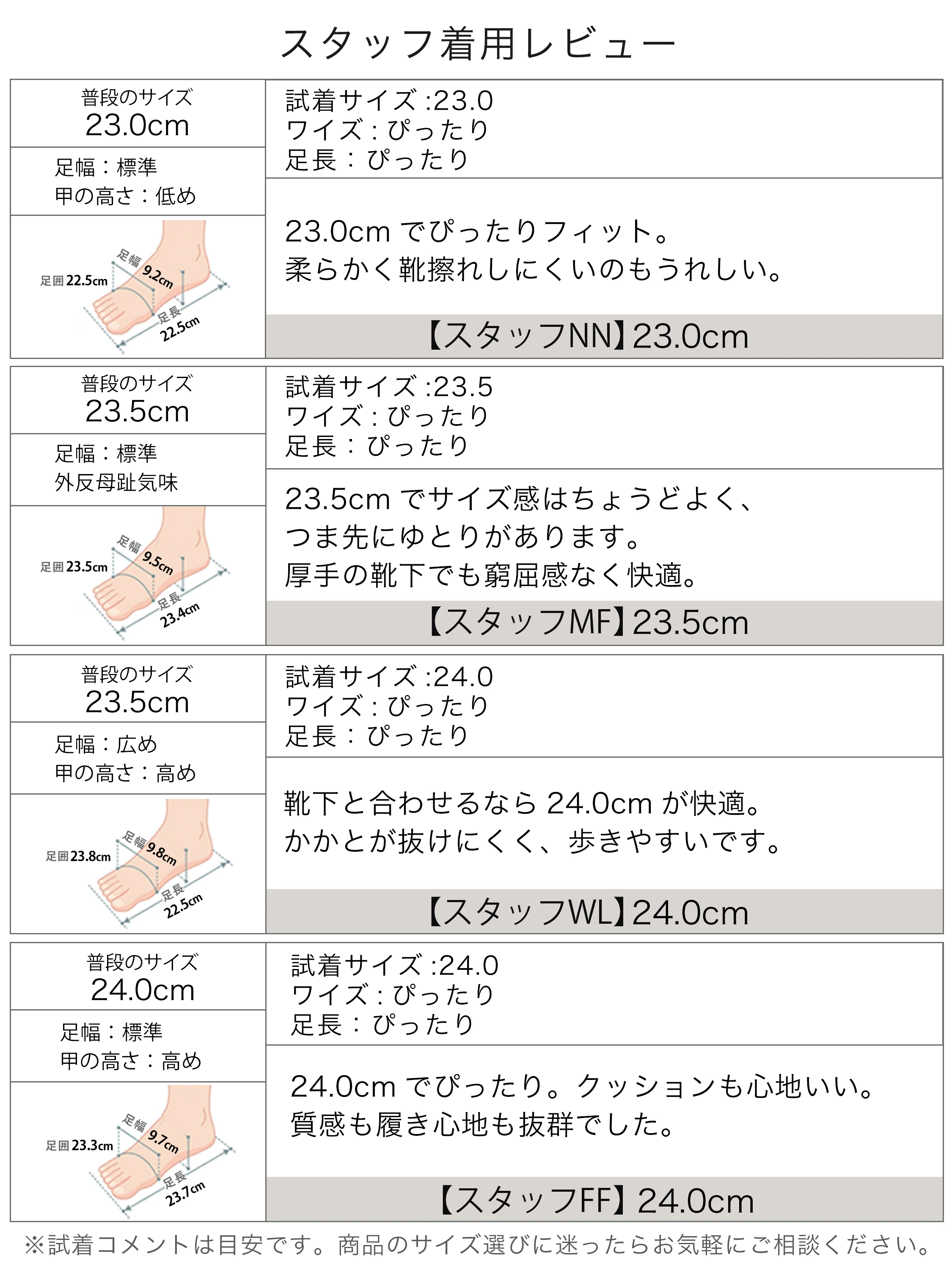 【10/18までさらに500円引き済み】【6cm太ヒールで歩きやすい】KENPOGEN レースアップローファー レディース ラウンドトゥ 厚底 裏起毛が選べる 晴雨兼用 静音