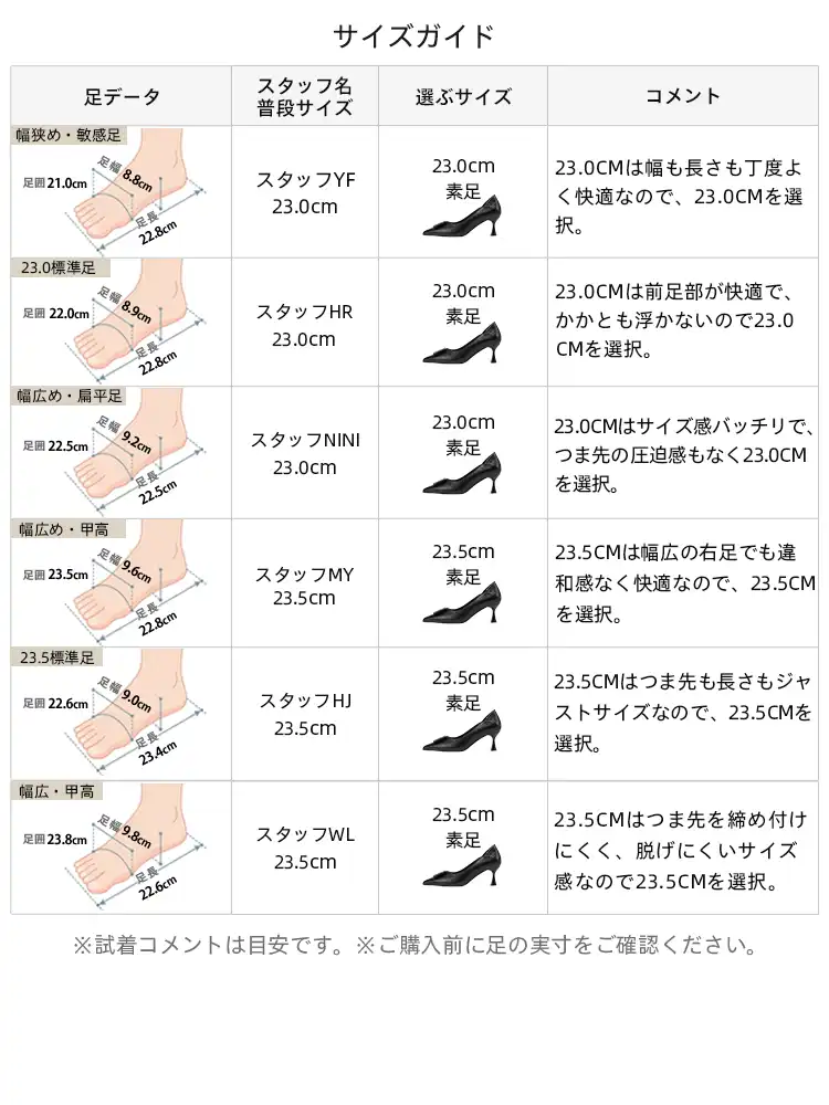 ネットでの靴選びも安心のサイズガイド。幅広や甲高など様々な足の形のスタッフが試着し、あなたにぴったりの夏の痛くないパンプス選びをサポート。
