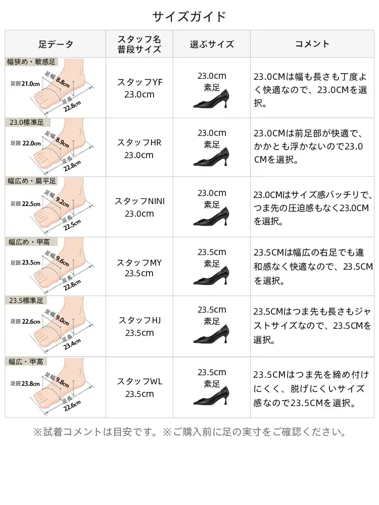 ネットでの靴選びも安心のサイズガイド。幅広や甲高など様々な足の形のスタッフが試着し、あなたにぴったりの夏の痛くないパンプス選びをサポート。