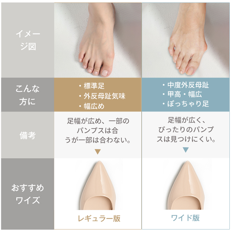 【当店No.1・美脚見え・こっそり5cmアップ】KENPOGEN エナメルパンプス ポインテッドトゥ 痛くない 走れる 歩きやすい 40代 50代 結婚式 通勤 幅広