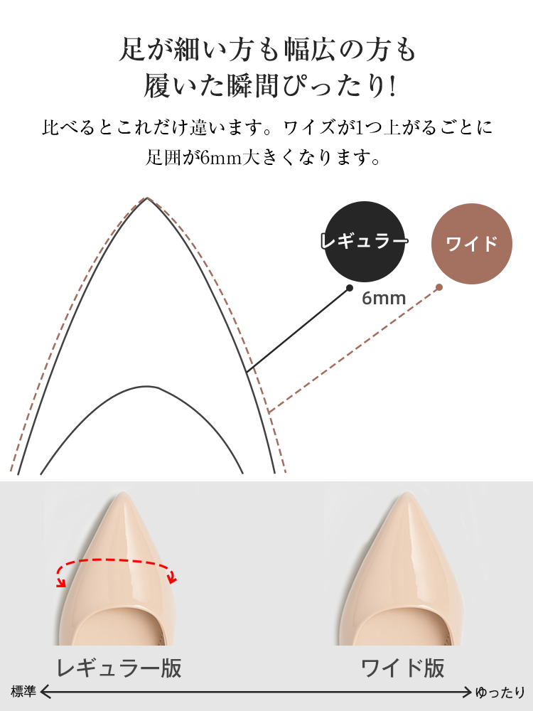 【当店No.1・5cmアップ】KENPOGEN ポインテッドトゥパンプス インヒール エナメル 痛くない 幅広 選べるワイズ 入学式 卒業式 フォーマル