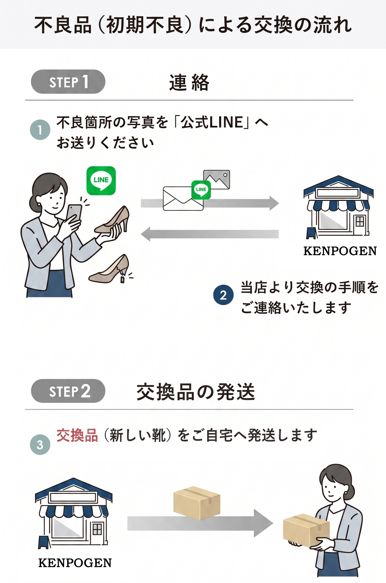 返品・交換サービス – kenpogen.com