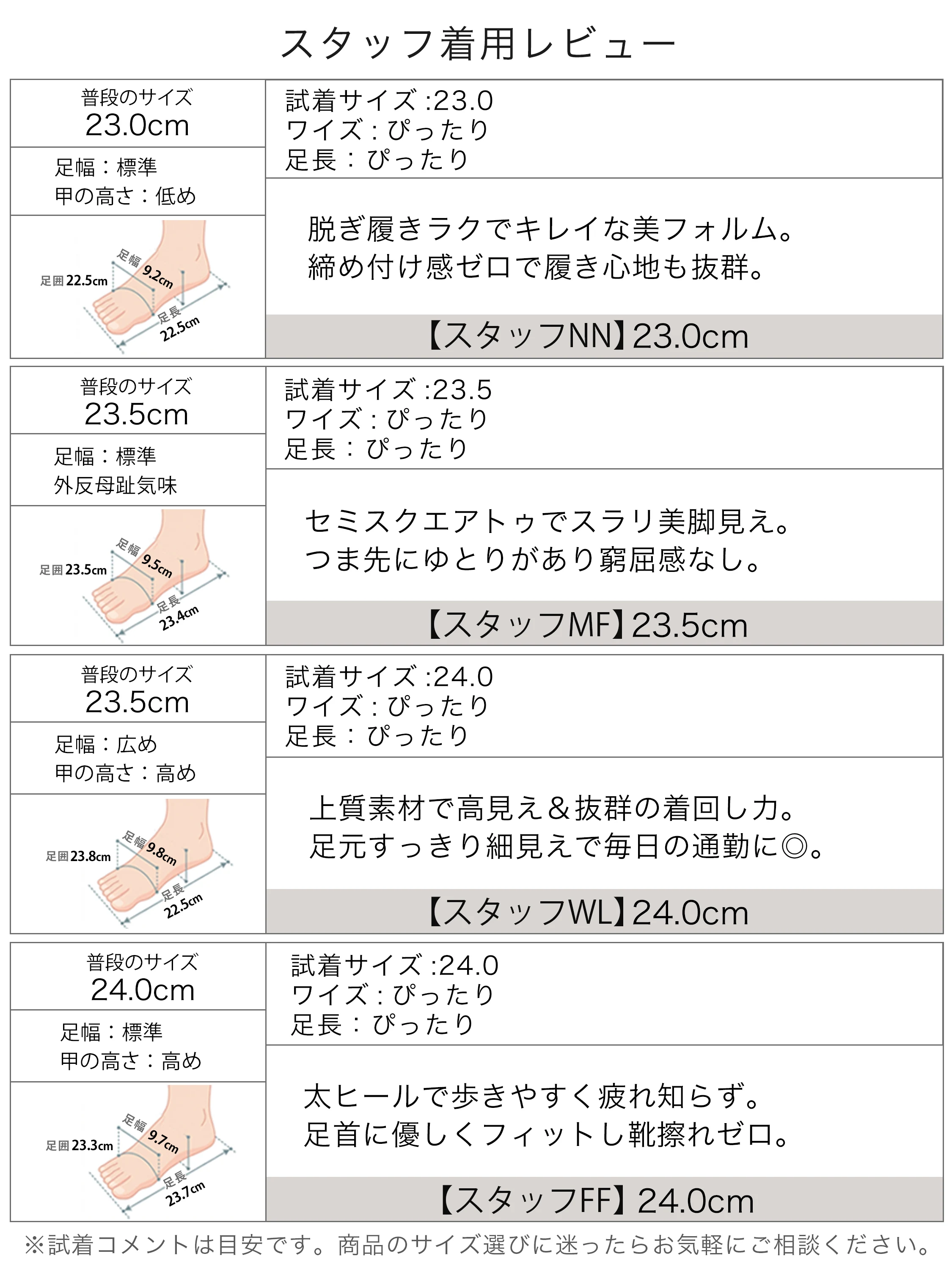 本革防寒ショートブーツ。羊革と6cm太ヒール、着脱しやすいディテールを伝える着用した全身バランス。防寒 ブーツ レディースを探す方の旅行や街歩きの足元に