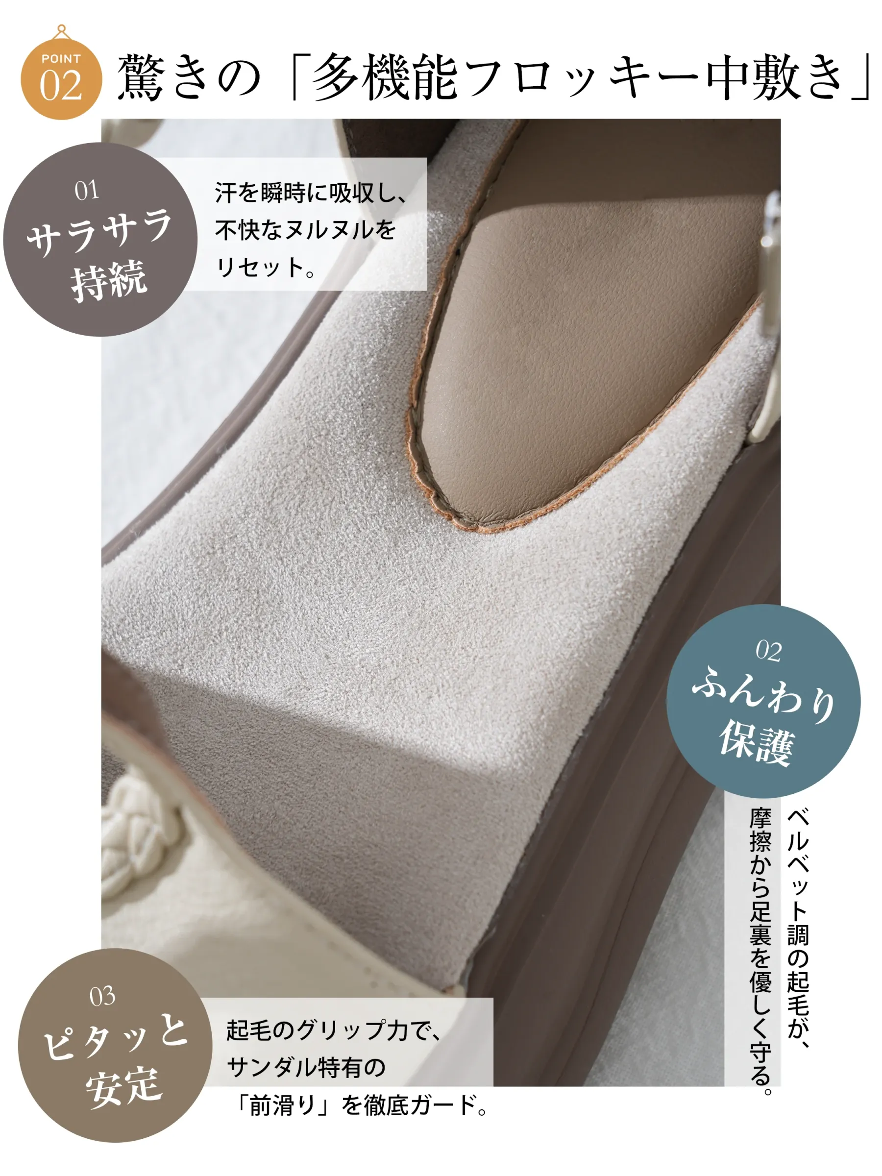 吸汗速乾性に優れたサンダルの中敷き（インソール）のアップ。肌触りの良いフロッキー加工で、汗をかいてもサラサラを保ち、起毛のグリップ力でサンダル特有の前滑りを防止。ふんわりした素材が摩擦から足裏を保護します。