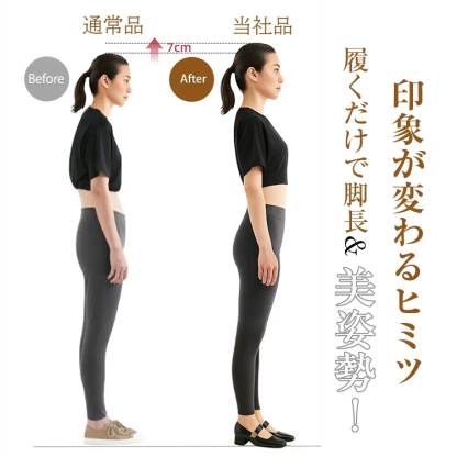 着用ビフォーアフター 7cm身長アップ 脚長効果と姿勢改善の比較画像