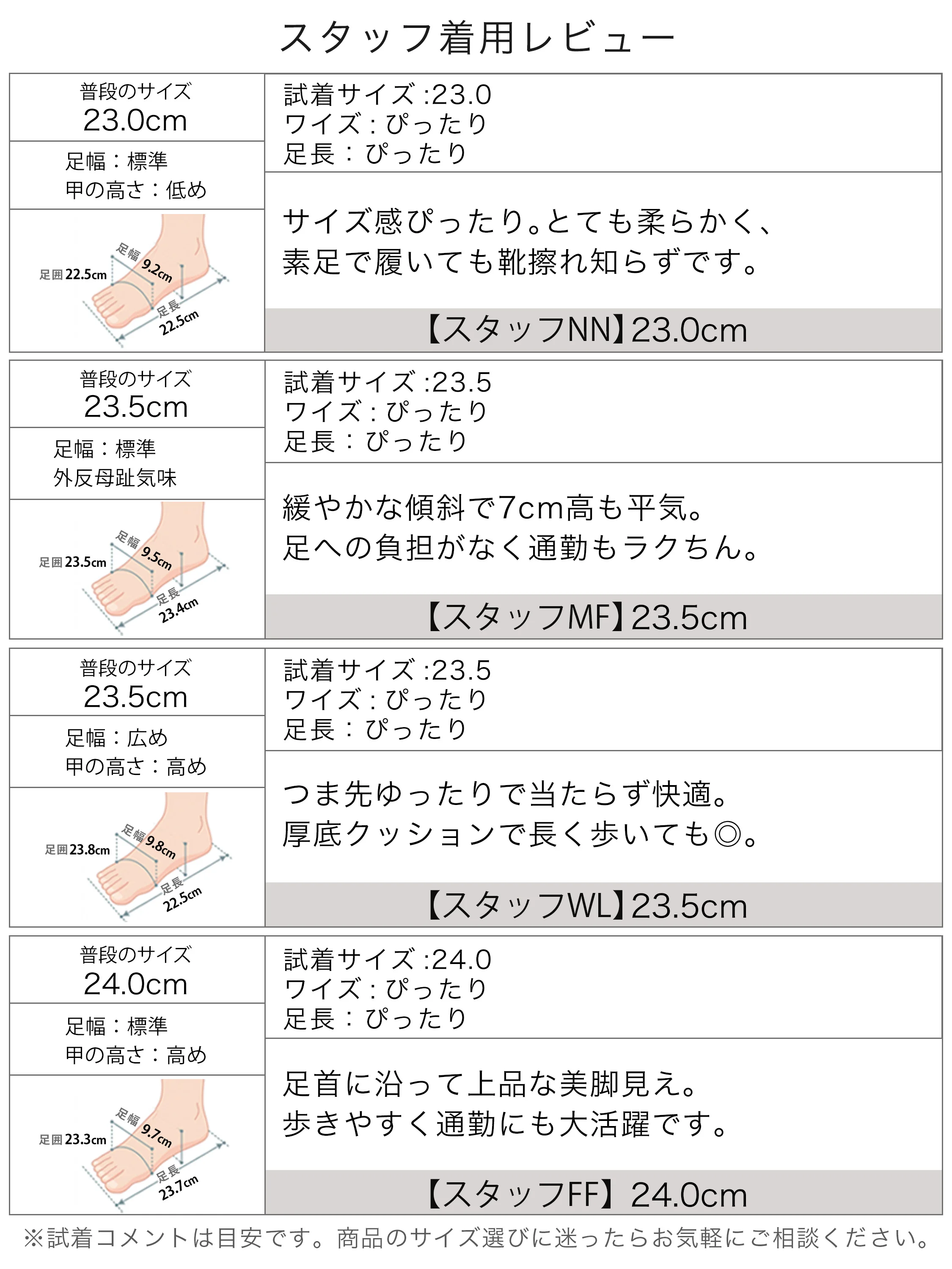 ストレッチショートブーツ。7cm厚底とセンターシーム、かかとが浮きにくいフィット感を伝える後ろ姿と履き口。ブーツ レディース 歩きやすいを探す方の季節の変わり目の毎日靴に