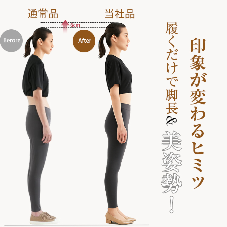Before通常品　6cmアップ　After当社品、履くだけで脚長美姿勢　印象が変わるヒミツ