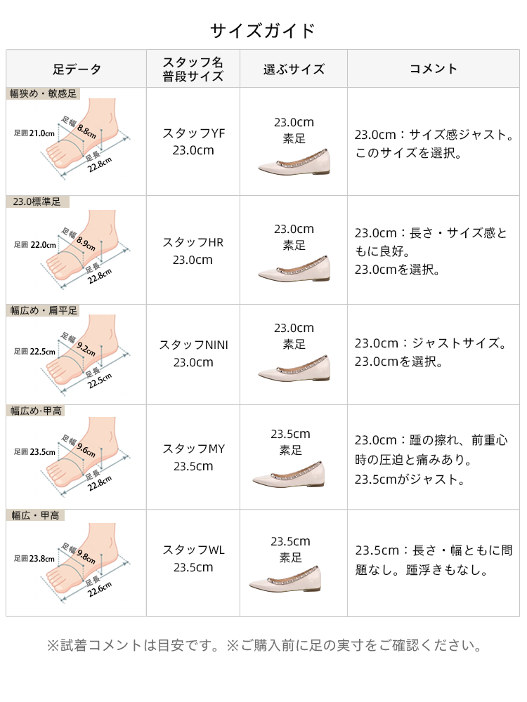 失敗しないパンプスのサイズガイド。幅広・甲高などスタッフの試着コメント付きで、自分にぴったりのサイズが選べる安心データ