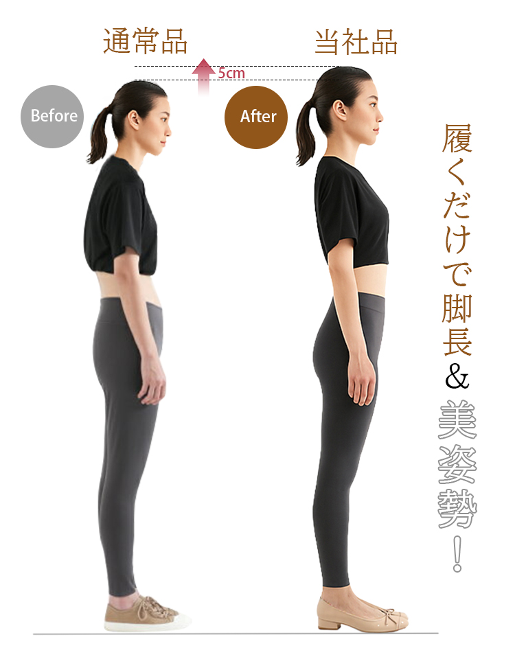通常品 Before 6cm 当社品 After履くだけで脚長& 美姿勢！ 