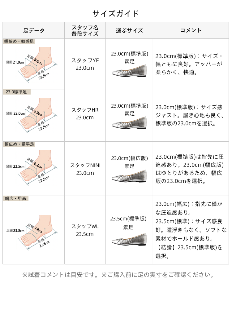 幅広・甲高・外反母趾でお悩みの方必見！様々な足型のスタッフが実際に試着して解説する、痛くならないパンプスの詳しいサイズ選びガイド