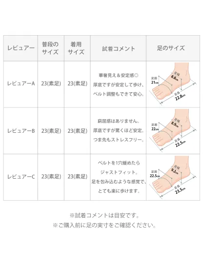 【9cm盛れる夏の主役】KENPOGEN 厚底サンダル ウェッジソール バックストラップ ストーム 美脚 安定感 歩きやすい バカンス