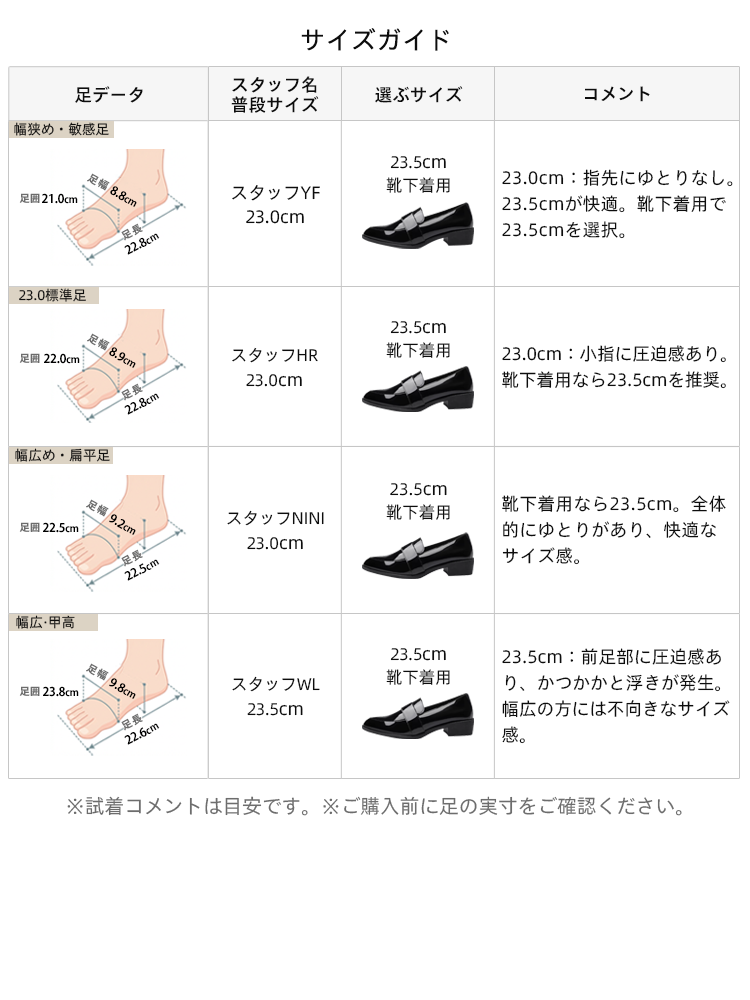 【サイズ選びの参考に】KENPOGEN ポインテッドトゥローファーの試着レビュー。幅広・甲高・標準足などタイプ別のスタッフコメントで、自分にぴったりのサイズが見つかる
