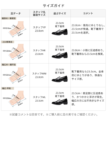 【サイズ選びの参考に】KENPOGEN ポインテッドトゥローファーの試着レビュー。幅広・甲高・標準足などタイプ別のスタッフコメントで、自分にぴったりのサイズが見つかる