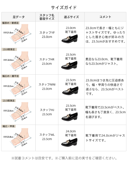 【6cmUP×スニーカーのような履き心地】KENPOGEN インヒールローファー 痛くない 疲れない 立ち仕事 通勤 幅広 外反母趾 黒