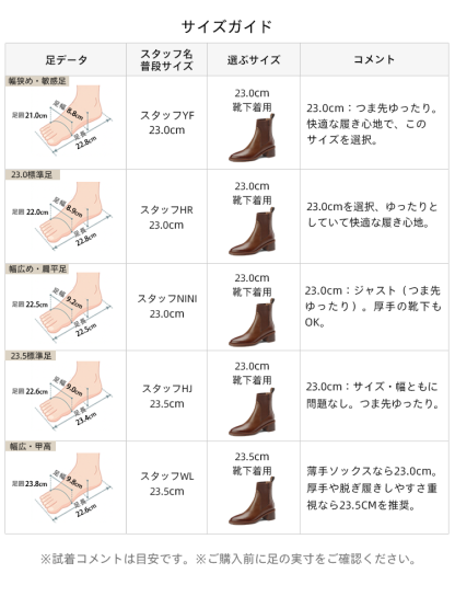 【痛くない 本革×ニット】脱ぎ履き楽々 KENPOGEN ショートブーツ 5.5cmヒール 外反母趾 幅広 疲れにくい レディース 裏起毛 防寒 通勤