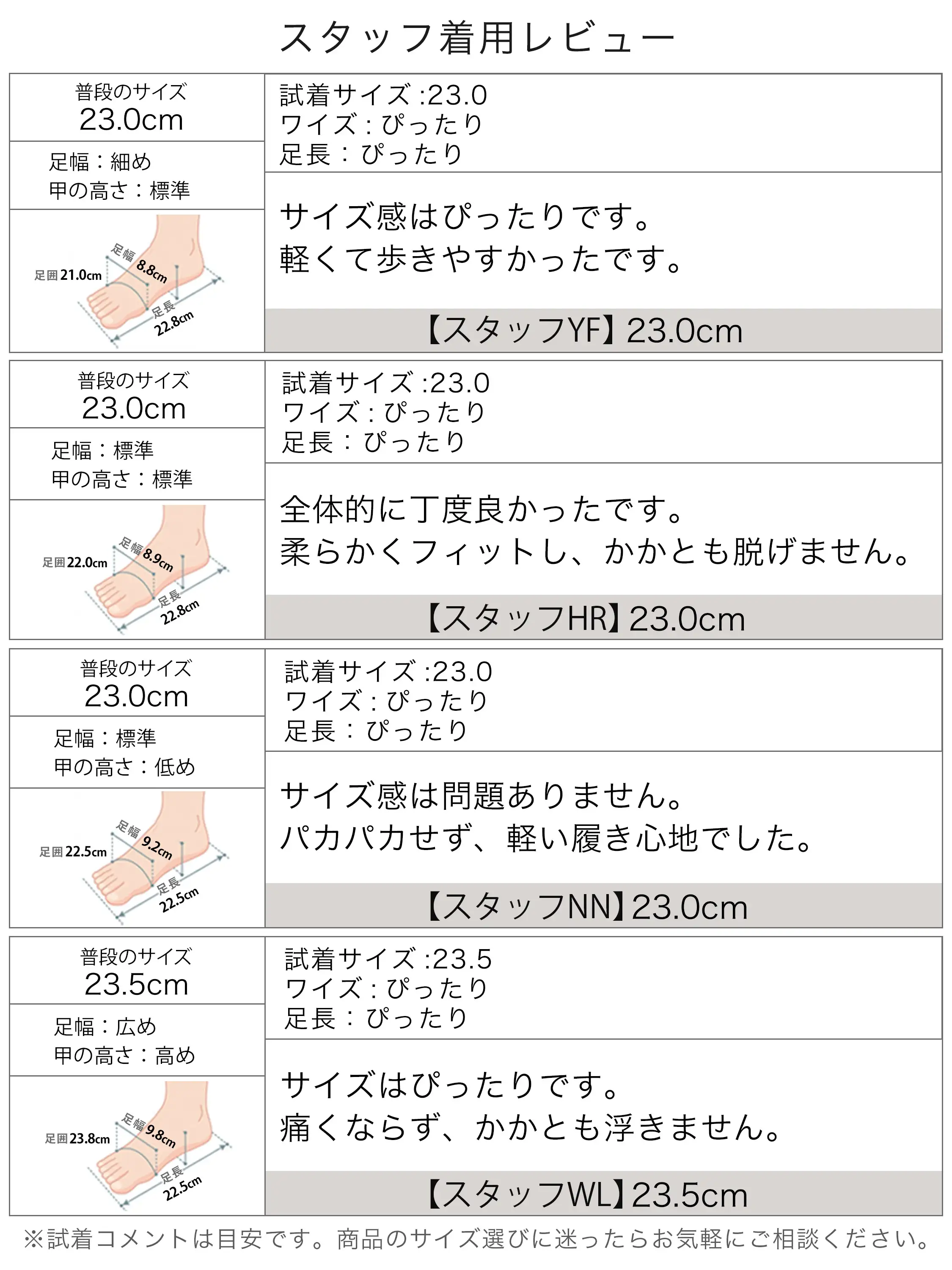 KENPOGEN ビットローファー レディース スタッフ着用レビュー サイズ感 履き心地 フィット感の紹介