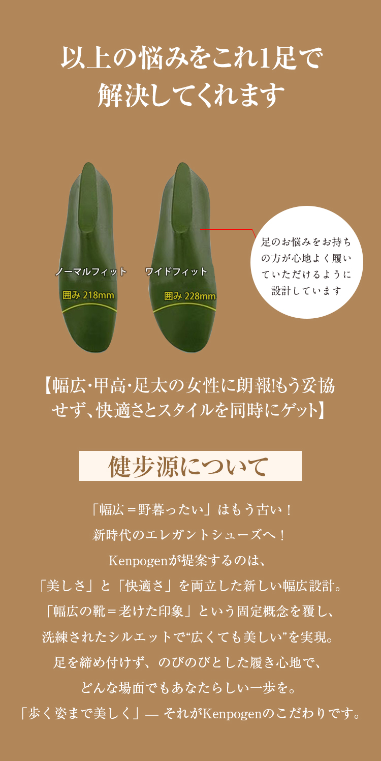 以上の悩みをこれ1足で解決してくれます ノーマルフィット囲み218mm ワイドフィット囲み228mm 足のお悩みをお持ちの方が心地よく履いていただけるように設計しています 【幅広·甲高·足太の女性に朗報！もう妥協せず、快適さとスタイルを同時にゲット】 健步源について 「幅広=野暮ったい」はもう古い！ 新時代のエレガントシューズへ！ Kenpogenが提案するのは、 「美しさ」と「快適さ」を両立した新しい幅広設計。「幅広の靴=老けた印象」という固定概念を覆し、洗練されたシルエットで“広くても美しい”を実現。足を締め付けず、のびのびとした履き心地で、どんな場面でもあなたらしい一歩を。「歩く姿まで美しく」-それがKenpogenのこだわりです。