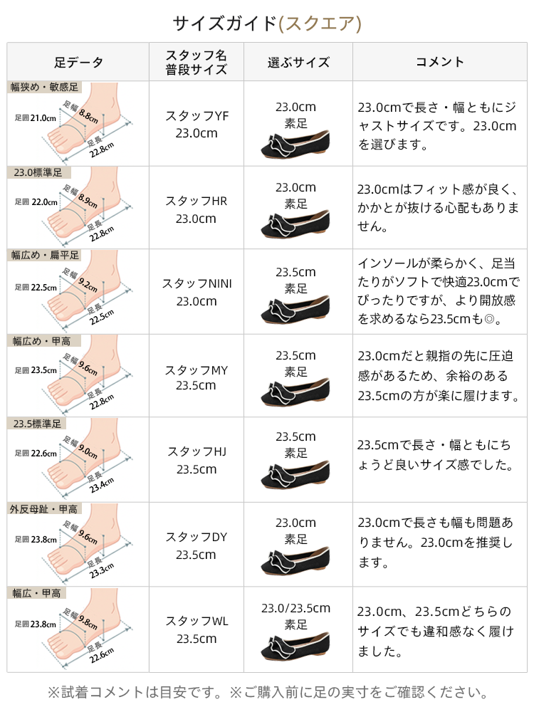 KENPOGEN 洗えるニットパンプス（スクエアトゥ）のサイズガイド