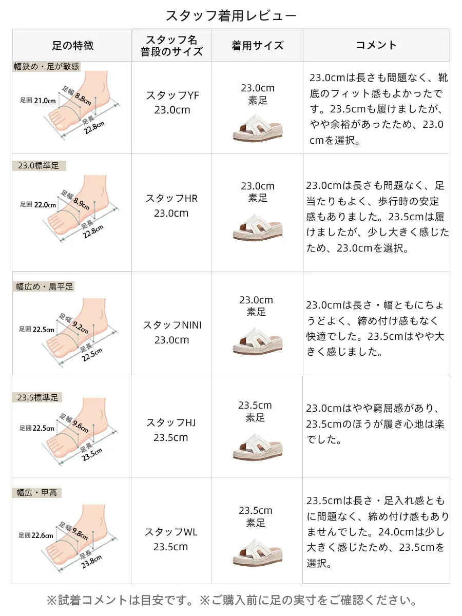 【超軽量】 KENPOGEN ミュール サンダル レディース ウェッジソール 厚底 5cmUP ジュートソール ゆったり 幅広 甲高 痛くない 歩きやすい カジュアル ワンマイル リゾート 