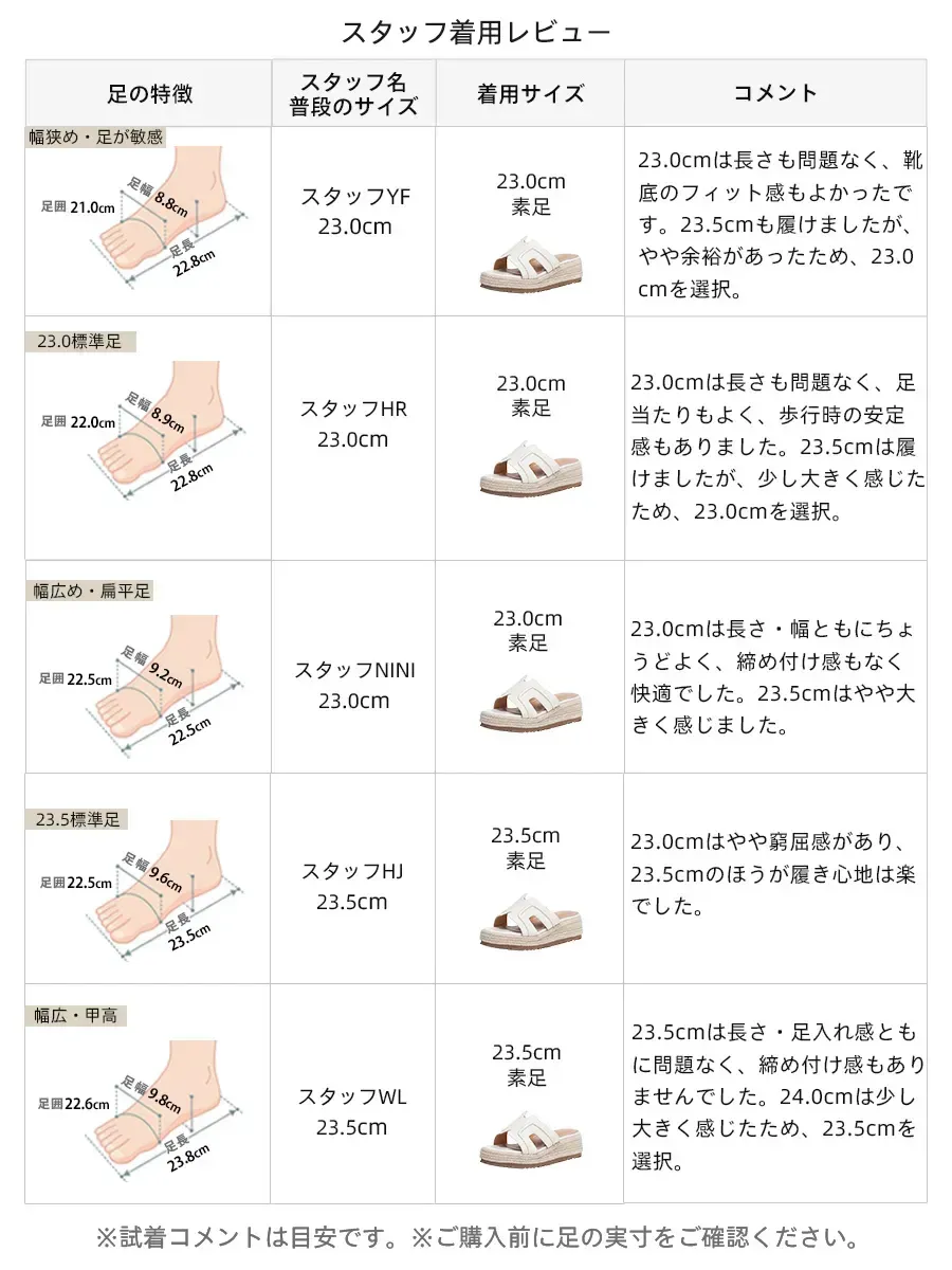 【超軽量】 KENPOGEN ミュール サンダル レディース ウェッジソール 厚底 5cmUP ジュートソール ゆったり 幅広 甲高 痛くない 歩きやすい カジュアル ワンマイル リゾート 