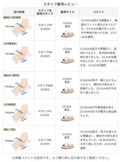 【超軽量】 KENPOGEN ミュール サンダル レディース ウェッジソール 厚底 5cmUP ジュートソール ゆったり 幅広 甲高 痛くない 歩きやすい カジュアル ワンマイル リゾート 