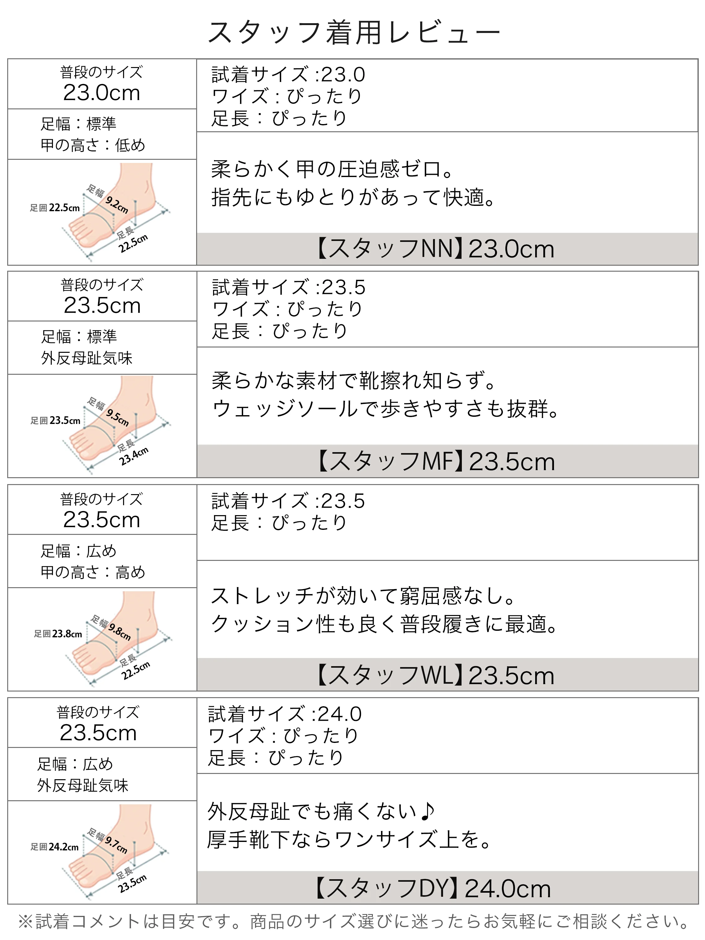 KENPOGENの休日の街歩きに履きたいショートブーツで、疲れにくく歩きやすい足元に。