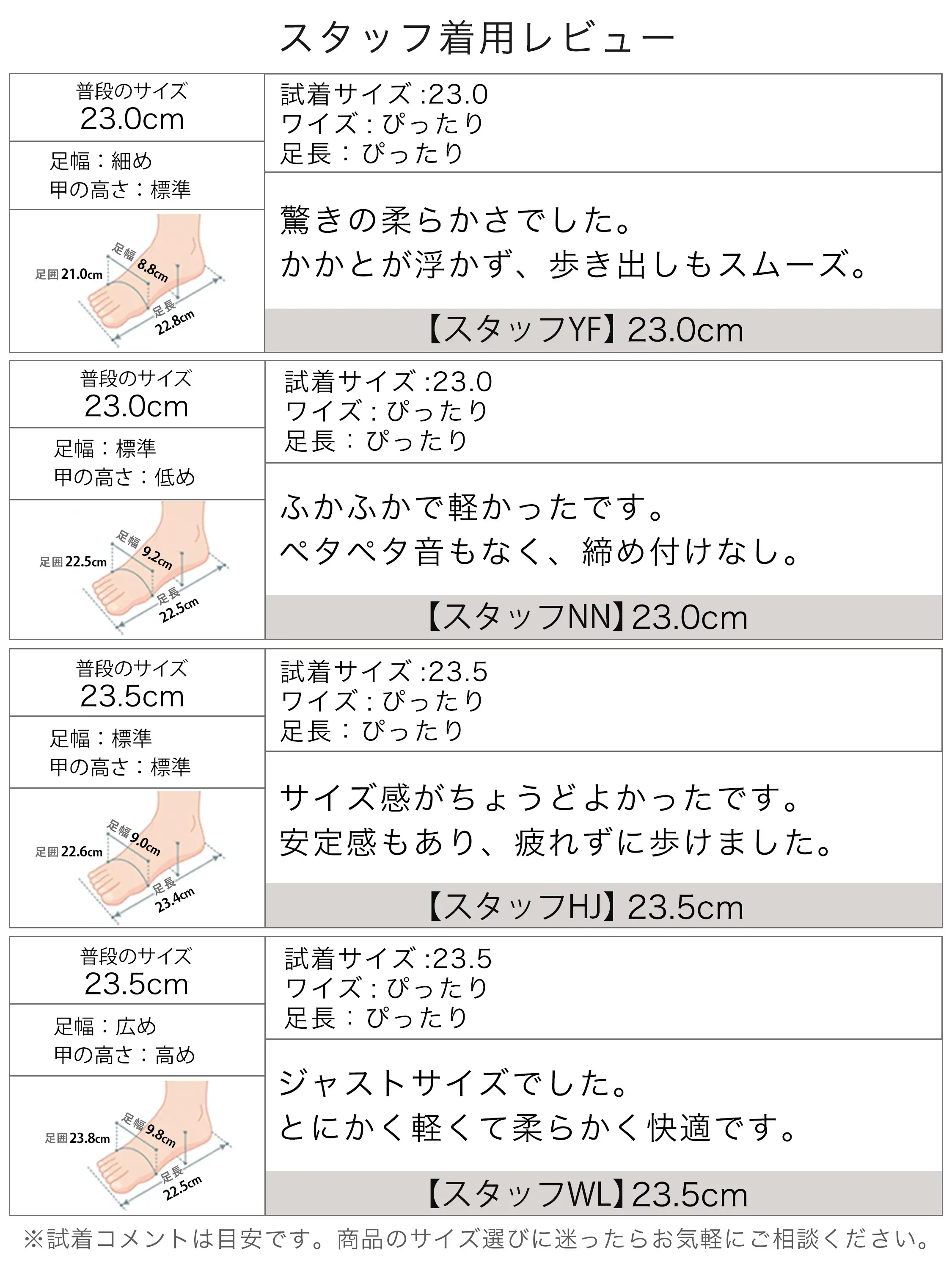 KENPOGEN レディース ミュールサンダル サイズ感レビュー 22.0cm〜25.0cm対応の履き心地参考画像
