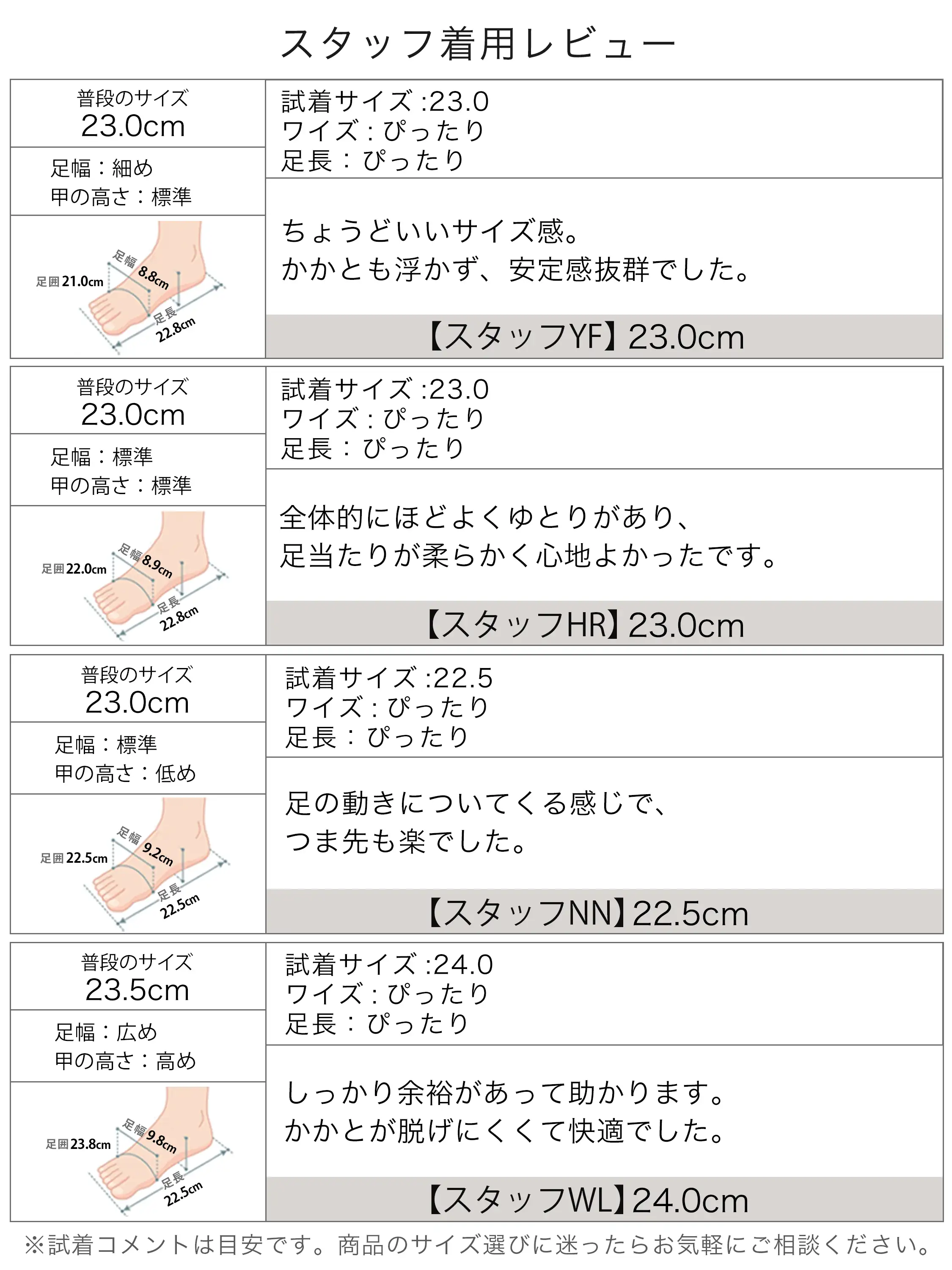 KENPOGEN バレエパンプス レディース スタッフ着用レビュー サイズ感と履き心地の参考画像 22.0-25.0cm対応