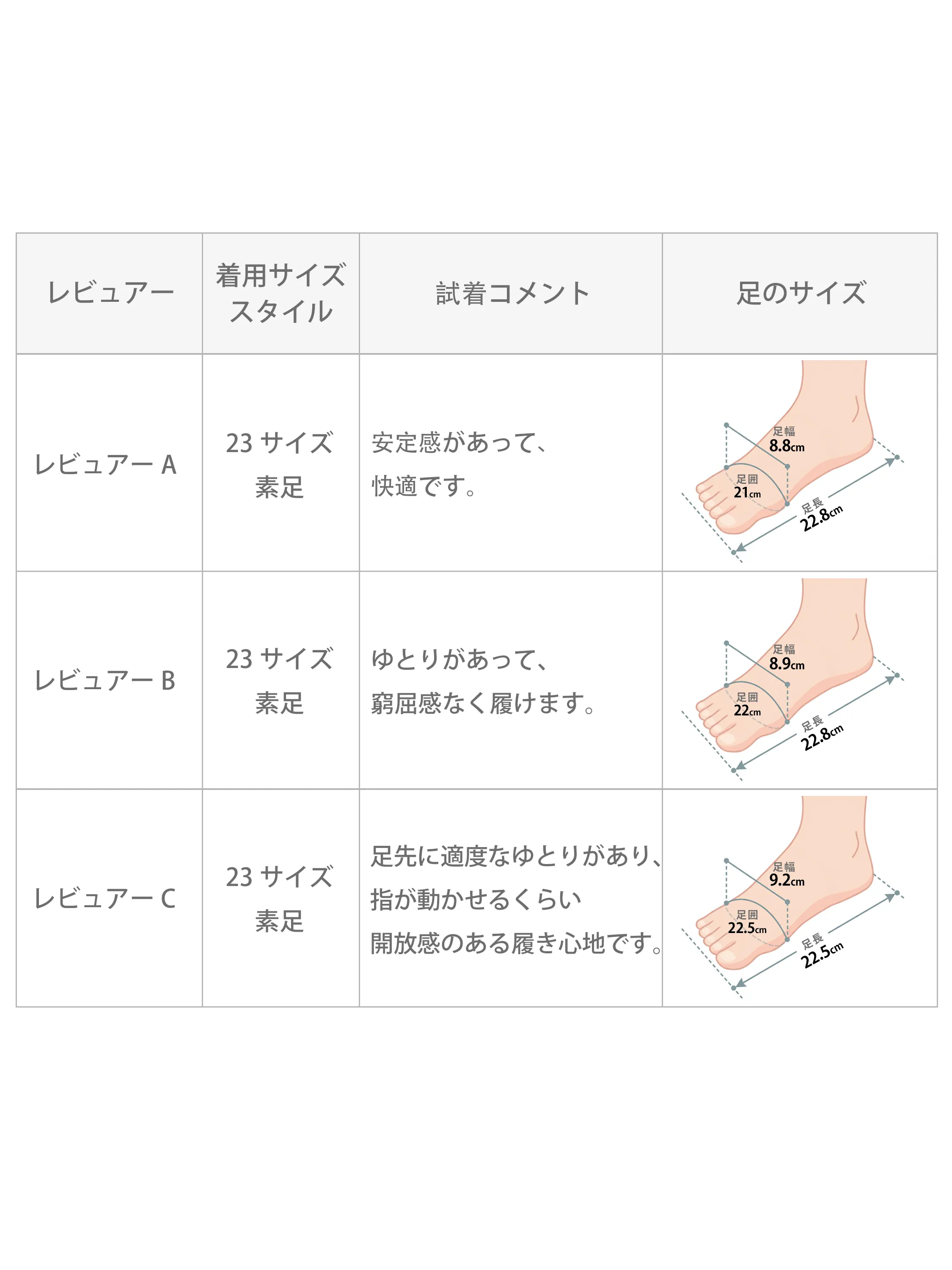 【走れる7cmヒール】KENPOGEN バレエシューズ スクエアトゥパンプス インヒール 安定感 痛くない 通勤 入学式
