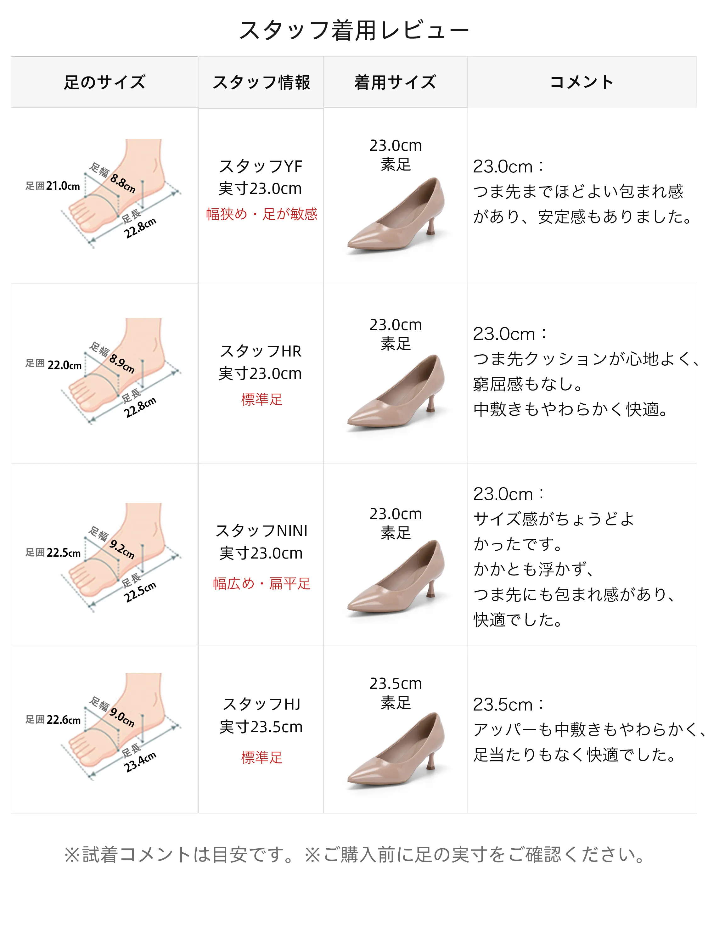 【選べるヒール高さ】KENPOGEN パンプス レディース ポインテッドトゥ 3cm 5cm 7cm 柔らかい スムース エナメル 就活 普段使い オケージョン